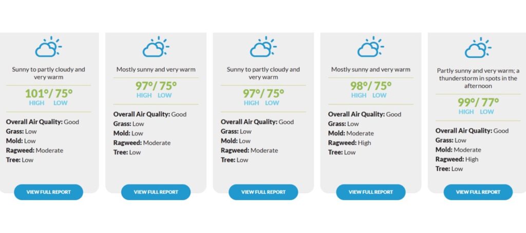 Local allergy report showing daily pollen counts and air quality